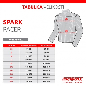 Bunda SPARK PACER - fluo